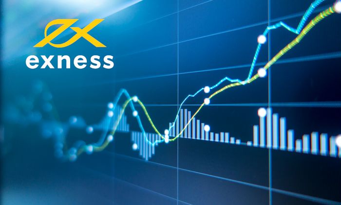 What is the Exness platform? Functions of Exness